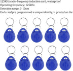 Kit de Contrôle d’Accès RFID – Clavier avec Alimentation 12V, Serrure Électrique - Serrures connectée, intelligentes et sécurisées, iSmartLock.fr