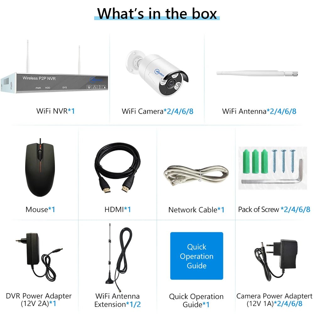 Kit de vidéosurveillance intelligent Sans Fil MOVOLS Vision Nocturne Couleur - Serrures connectée, intelligentes et sécurisées, iSmartLock.fr