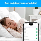 Système d’Alarme WiFi 15 Pièces – Alarme Maison Intelligente avec Sirène - Serrures connectée, intelligentes et sécurisées, iSmartLock.fr