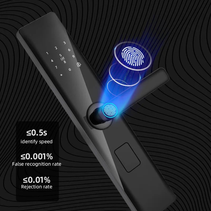 Serrure connectée Tuya Smart Lock – Empreinte, Mot de passe, Carte IC, USB d'urgence - Serrures connectée, intelligentes et sécurisées, iSmartLock.fr