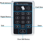 Kit de Contrôle d’Accès RFID – Clavier avec Alimentation 12V, Serrure Électrique - Serrures connectée, intelligentes et sécurisées, iSmartLock.fr