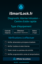 iSmartLock Diagnostic Alarme Intrusion - Serrures connectée, intelligentes et sécurisées, iSmartLock.fr