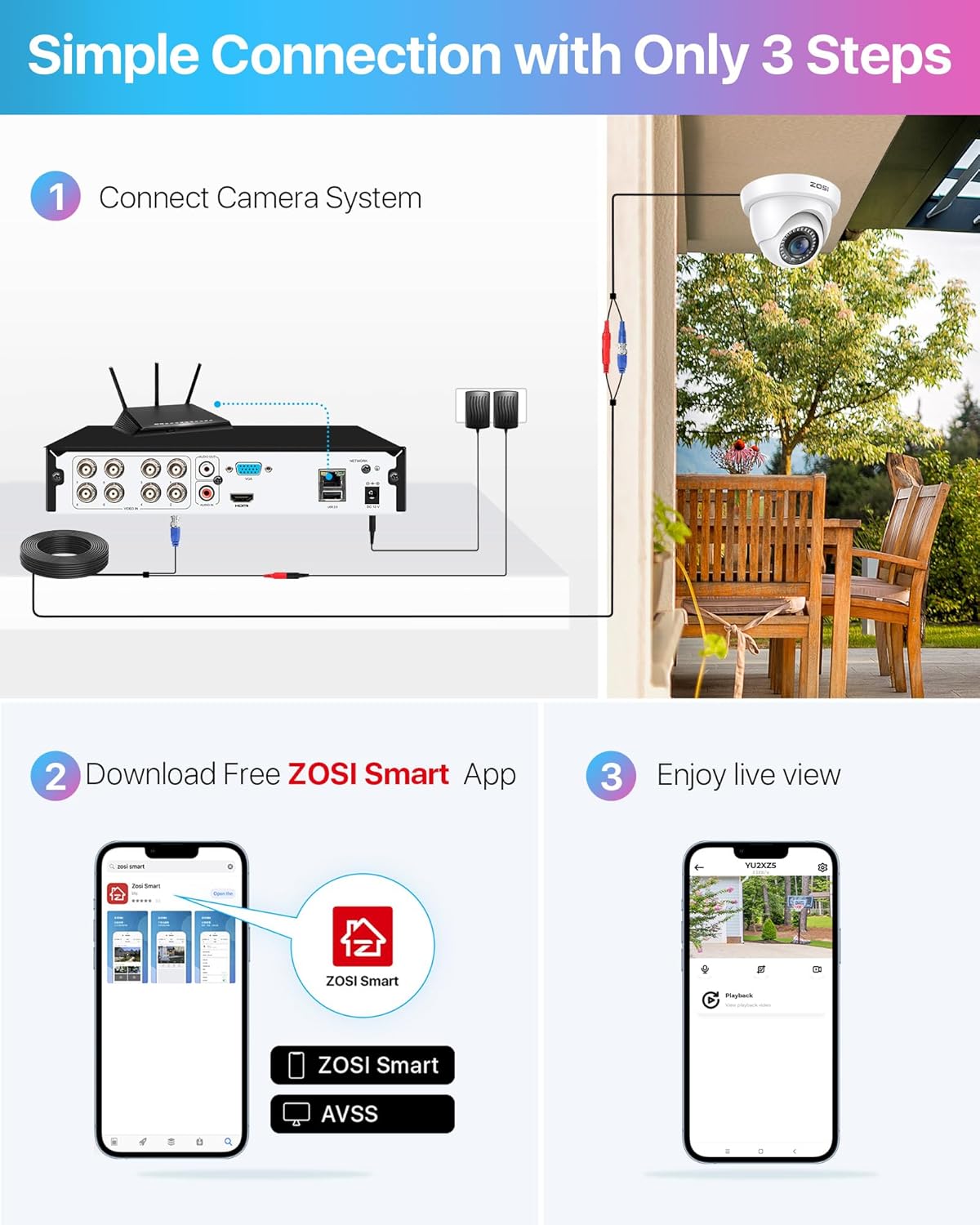 Système de Vidéosurveillance 8 Canaux 1080p – 4 Caméras Extérieures Étanches - Serrures connectée, intelligentes et sécurisées, iSmartLock.fr