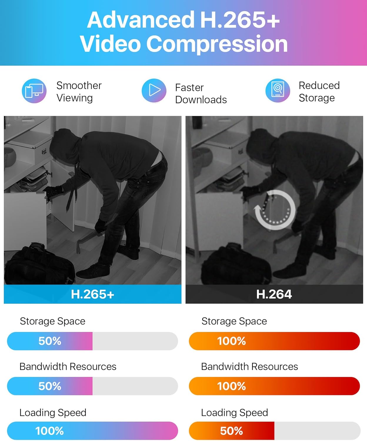 Système de Vidéosurveillance 8 Canaux 1080p – 4 Caméras Extérieures Étanches - Serrures connectée, intelligentes et sécurisées, iSmartLock.fr