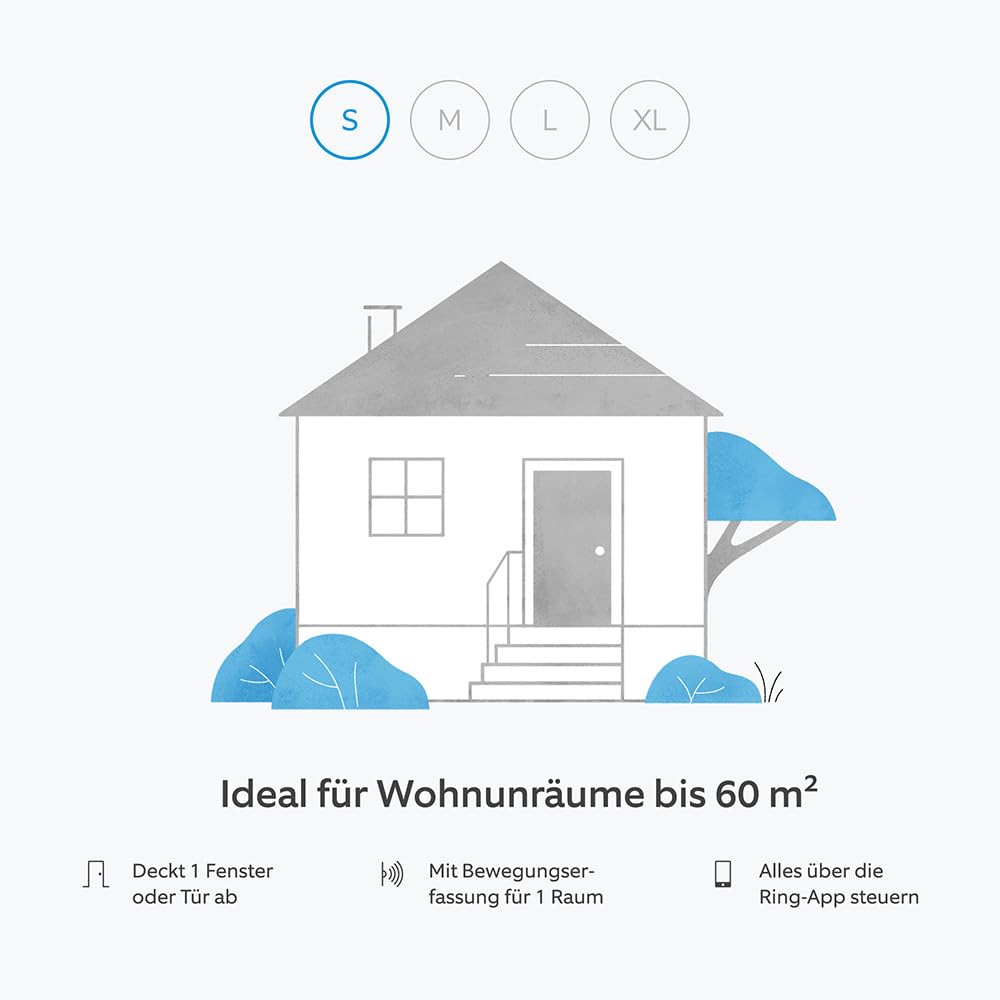 Kit de Sécurité Connecté pour Maison et Appartement - Serrures connectée, intelligentes et sécurisées, iSmartLock.fr