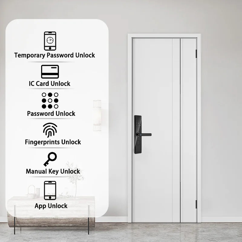 Serrure connectée Tuya Smart Lock – Empreinte, Mot de passe, Carte IC, USB d'urgence - Serrures connectée, intelligentes et sécurisées, iSmartLock.fr