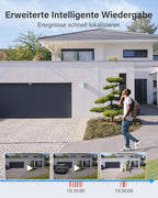 Système de Vidéosurveillance ANNKE 5MP 8 Canaux – Vision Nocturne 30M, Détection IA - Serrures connectée, intelligentes et sécurisées, iSmartLock.fr