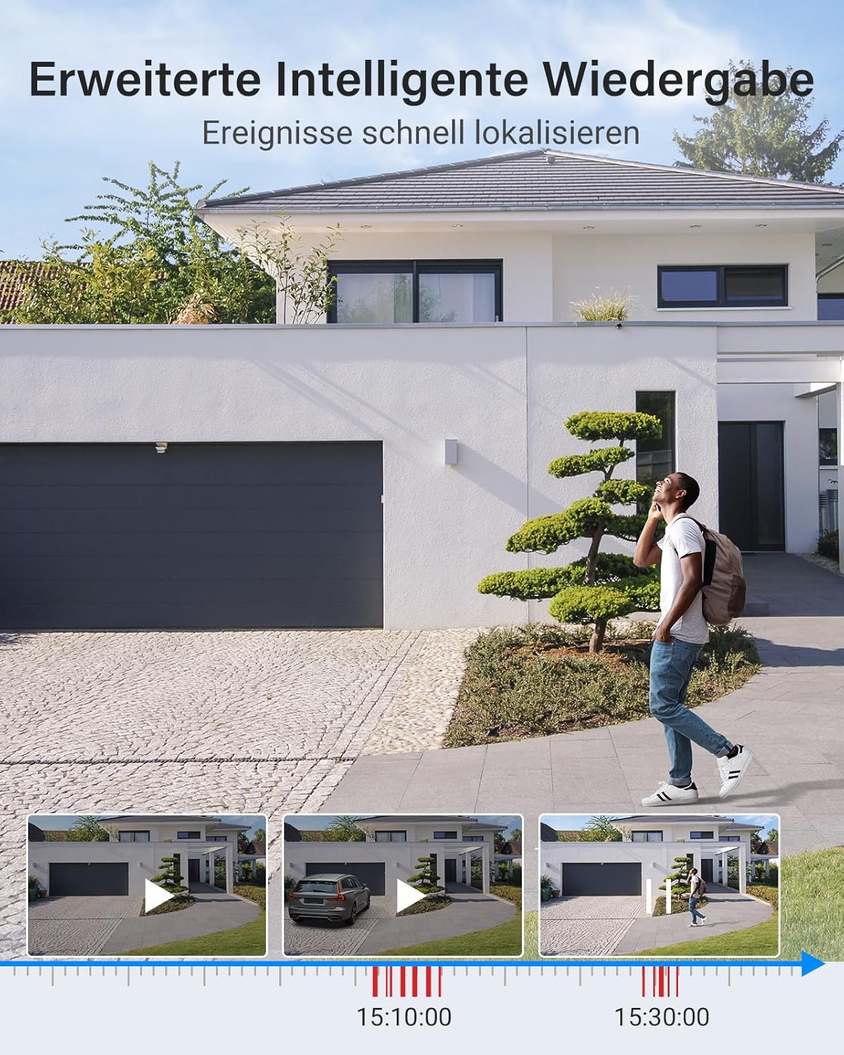 Système de Vidéosurveillance ANNKE 5MP 8 Canaux – Vision Nocturne 30M, Détection IA - Serrures connectée, intelligentes et sécurisées, iSmartLock.fr