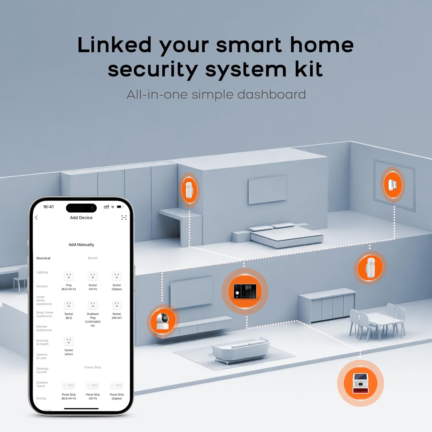 Système d’alarme Wi - Fi GSM, alarme maison connectée, sécurité domestique intelligente, kit alarme sans fil - Serrures connectée, intelligentes et sécurisées, iSmartLock.fr
