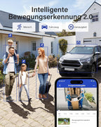 Système de Vidéosurveillance ANNKE 5MP 8 Canaux – Vision Nocturne 30M, Détection IA - Serrures connectée, intelligentes et sécurisées, iSmartLock.fr