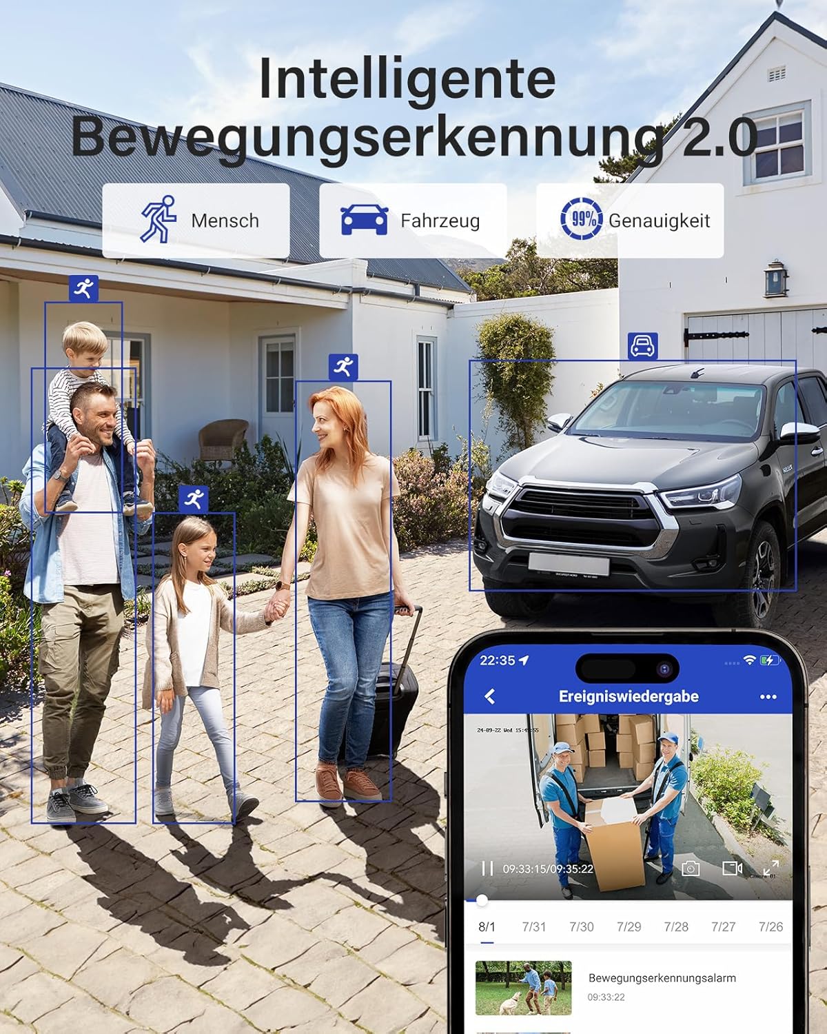 Système de Vidéosurveillance ANNKE 5MP 8 Canaux – Vision Nocturne 30M, Détection IA - Serrures connectée, intelligentes et sécurisées, iSmartLock.fr