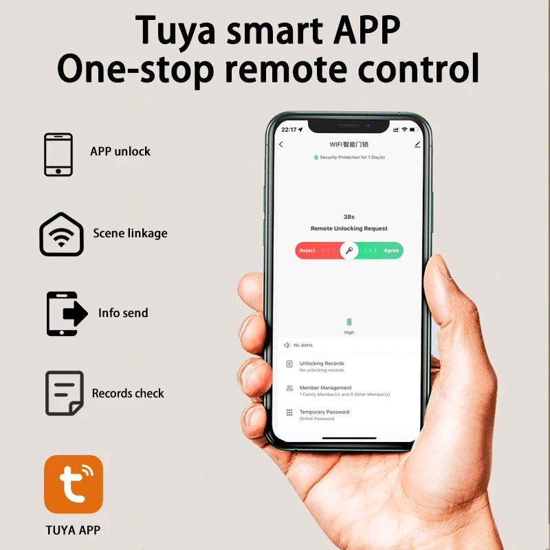 Serrure connectée Tuya Smart Lock – Empreinte, Mot de passe, Carte IC, USB d'urgence - Serrures connectée, intelligentes et sécurisées, iSmartLock.fr