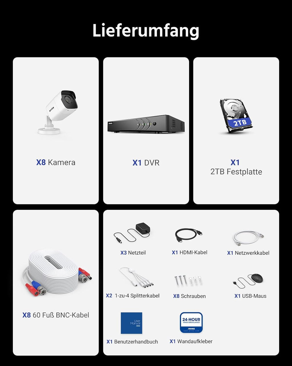 Système de Vidéosurveillance ANNKE 5MP 8 Canaux – Vision Nocturne 30M, Détection IA - Serrures connectée, intelligentes et sécurisées, iSmartLock.fr